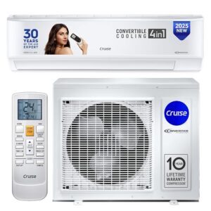 Cruise 1.5 Ton 3 Star Inverter Split AC with 7-Stage Air Filtration (100% Copper, Convertible 4-in-1, PM 2.5 Filter, CWCVBK-VQ1W173, White)